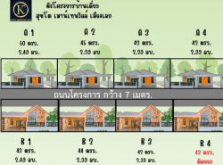 ขายบ้านเดี่ยว สร้างใหม่ อำเภอเมือง จังหวัดเลย โครงการบ้านสุขโต เมาน์เทน วิลล์