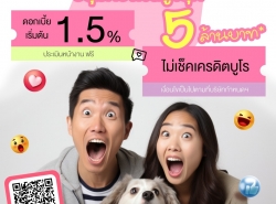 สินเชื่อเพื่อธุรกิจ สินเชื่อเงินด่วน สินเชื่อSME เงินทุน สินเชื่อOD