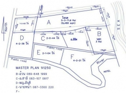 รถมือสอง อสังหาริมทรัพย์ ที่ดิน ปี 0 