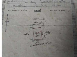 รถมือสอง อสังหาริมทรัพย์ ที่ดิน ปี 0 