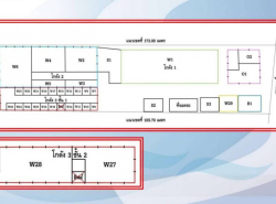 รถมือสอง อสังหาริมทรัพย์ สำนักงาน,โรงงาน ปี 0 