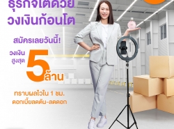 สินเชื่อธุรกิจ เพื่อเจ้าของธุรกิจ ระยะสั้น