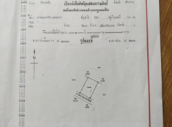 ขายด่วนที่ดินโฉนดครุตแดง เจ้าของขายเองไม่ผ่านนายหน้า  ที่ดินเปล่าถมแล้