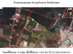 รถมือสอง อสังหาริมทรัพย์ ที่ดิน ปี 0 