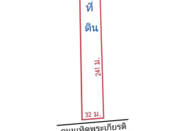 รถมือสอง อสังหาริมทรัพย์ ที่ดิน ปี 0 