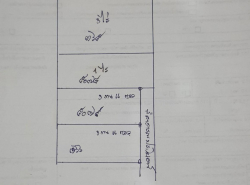 รถมือสอง อสังหาริมทรัพย์ ที่ดิน ปี 0 