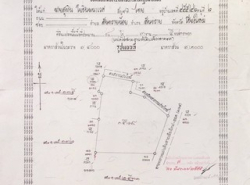 รถมือสอง อสังหาริมทรัพย์ ที่ดิน ปี 0 