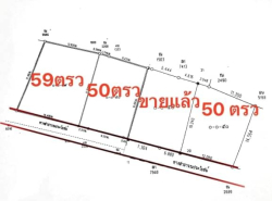 รถมือสอง อสังหาริมทรัพย์ ที่ดิน ปี 0 