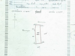 อสังหาริมทรัพย์ - บ้าน