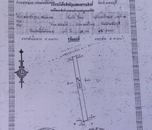 อสังหาริมทรัพย์ - ที่ดิน