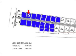 รถมือสอง อสังหาริมทรัพย์ สำนักงาน,โรงงาน ปี 0 