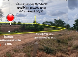 รถมือสอง อสังหาริมทรัพย์ ที่ดิน ปี 0 