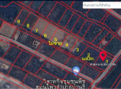 อสังหาริมทรัพย์ - ที่ดิน