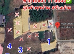 รถมือสอง อสังหาริมทรัพย์ ที่ดิน ปี 0 