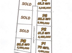 ขายบ้านเดี่ยวโครงการหมู่บ้านชมดาว สันทราย เชียงใหม่ (58.6-70 ตร.ว.) 