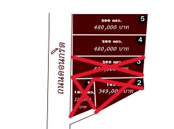 ขายที่ดินแบ่งจัดสรรเริ่ม 200ตรว. 480,000บ. ถนนคอนกรีต ไฟฟ้า ประปา เพื่อนบ้าน ต.ทุ่งปี๊ อ.แม่วาง เชียงใหม่