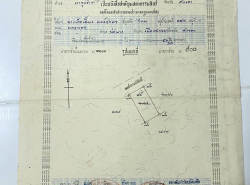 อสังหาริมทรัพย์ - ที่ดิน