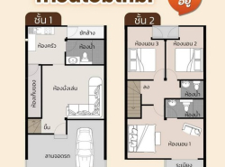 ขายทาวน์โฮม2 ชั้น สร้างใหม่ใกล้โลตัสน่าน ตำบลดูใต้ อำเภอเมืองน่าน จังหวัดน่าน 