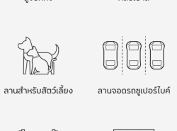 ขาย คอนโด หลังสถานฑูตจีน (ซ. รัชดา 3) เหมาะสำหรับพักอาศัยเอง - ลงทุนปล่อยเช่าMaestro 19 รัชดา 19 - วิภา 29 ตรม.