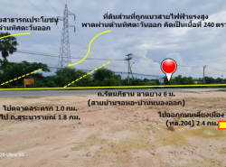 รถมือสอง อสังหาริมทรัพย์ ที่ดิน ปี 0 