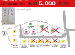 รถมือสอง อสังหาริมทรัพย์ ที่ดิน ปี 0 