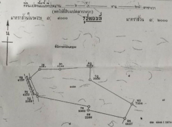 รถมือสอง อสังหาริมทรัพย์ ที่ดิน ปี 0 