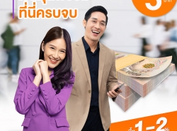 สินเชื่อเพื่อธุรกิจ