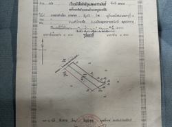 รถมือสอง อสังหาริมทรัพย์ ที่ดิน ปี 0 