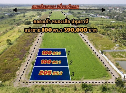 อสังหาริมทรัพย์ - ที่ดิน