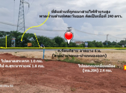 รถมือสอง อสังหาริมทรัพย์ ที่ดิน ปี 0 