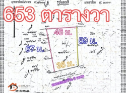 รหัส  LD 0184 ต้องการขาย พื้นที่ดิน ที่ดินบางกระดี่1 1 RAI 2 Ngan 53 ตาราง-วา 12000000 THB ไม่ไกลจาก เซ็นทรัลพระราม2 Good