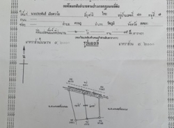 รถมือสอง อสังหาริมทรัพย์ ที่ดิน ปี 0 