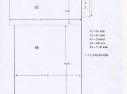 รถมือสอง อสังหาริมทรัพย์ สำนักงาน,โรงงาน ปี 0 