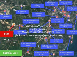 อสังหาริมทรัพย์ - ที่ดิน