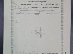 รถมือสอง อสังหาริมทรัพย์ ที่ดิน ปี 0 