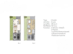 รถมือสอง อสังหาริมทรัพย์ บ้าน ปี 0 