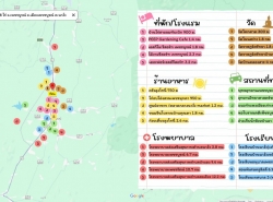 รถมือสอง อสังหาริมทรัพย์ ที่ดิน ปี 0 