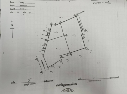 รถมือสอง อสังหาริมทรัพย์ สำนักงาน,โรงงาน ปี 0 