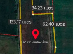 รถมือสอง อสังหาริมทรัพย์ ที่ดิน ปี 0 