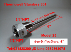 รถมือสอง ธุรกิจ/กิจการ/เซ้ง อุตสาหกรรม ปี 0 