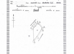 รถมือสอง อสังหาริมทรัพย์ ที่ดิน ปี 0 