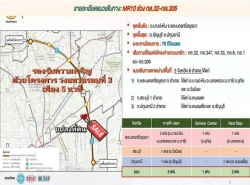 รถมือสอง อสังหาริมทรัพย์ ที่ดิน ปี 0 