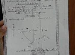 รถมือสอง อสังหาริมทรัพย์ ที่ดิน ปี 0 