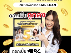 ธุรกิจ/กิจการ/เซ้ง - พื้นที่ขายของ