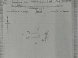 รถมือสอง อสังหาริมทรัพย์ บ้าน ปี 0 