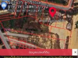 รถมือสอง อสังหาริมทรัพย์ ที่ดิน ปี 0 