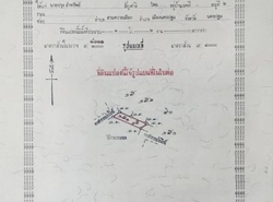 รถมือสอง อสังหาริมทรัพย์ ที่ดิน ปี 0 