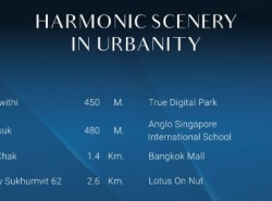 CM04168 ขายดาวน์ คอนโด สกายไรส์ อเวนิว สุขุมวิท 64 