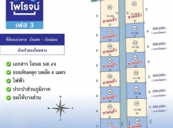 รถมือสอง อสังหาริมทรัพย์ ที่ดิน ปี 0 