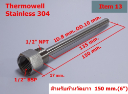 รถมือสอง ธุรกิจ/กิจการ/เซ้ง อุตสาหกรรม ปี 0 